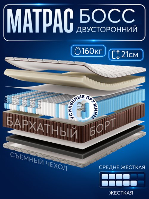 Матрас Босс, фото 1 из 54