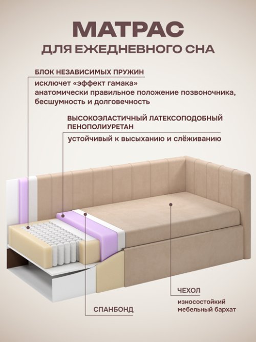 Тахта Монтана мод.1 (Независимый пружинный блок), фото 21 из 22