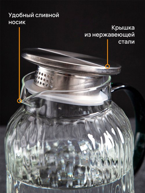 Кувшин Mojito 2L, фото 4 из 36