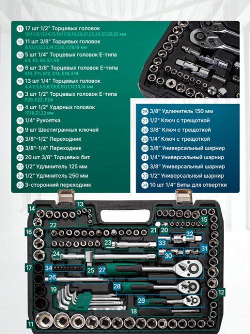 Набор инструментов 151-24T (151 предмет), фото 20 из 66