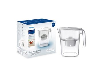 Кувшин Philips AWP2936WHT/10