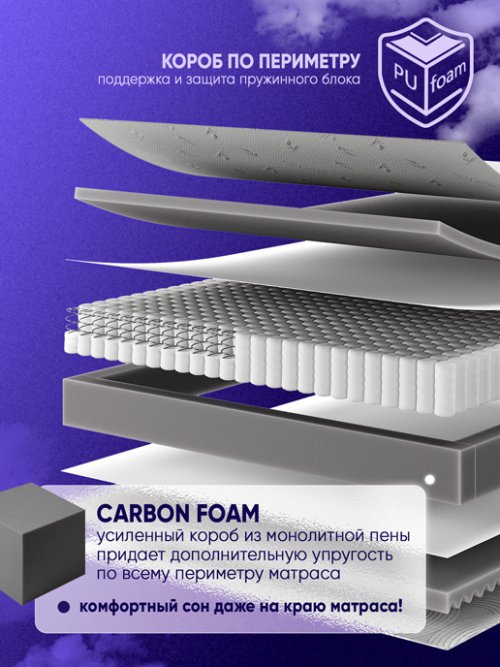 Матрас Актив Люкс, фото 3 из 18