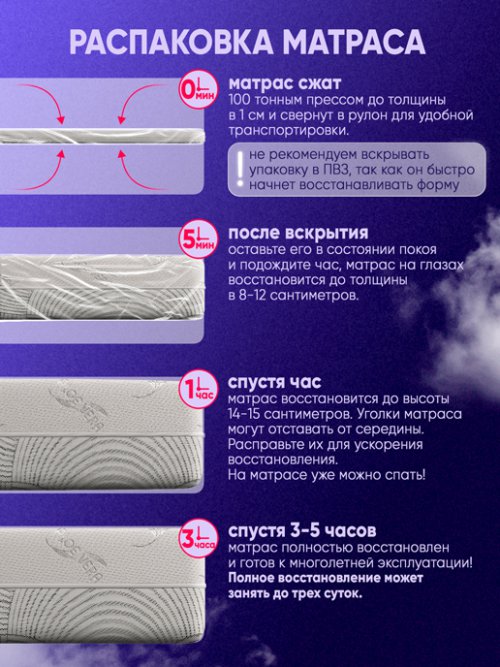 Матрас Актив Люкс, фото 8 из 18
