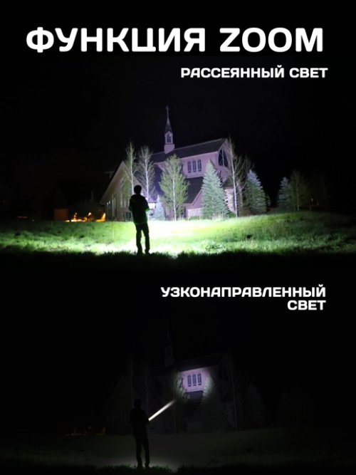 Фонарик светодиодный аккумуляторный Mini light, фото 23 из 306