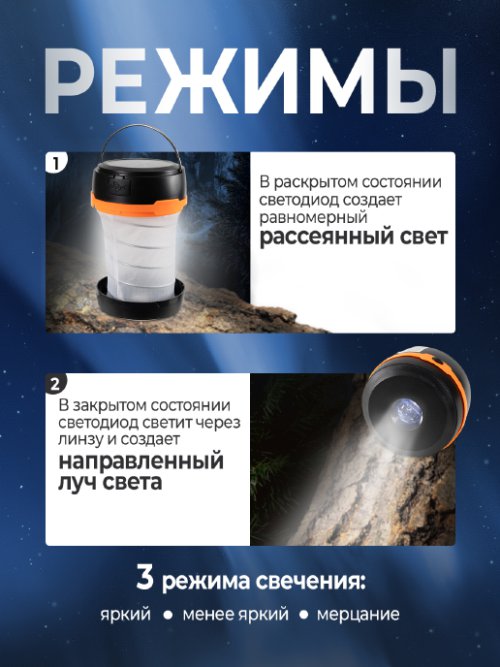 Фонарь для кемпинга аккумуляторный RCL-1, фото 4 из 51