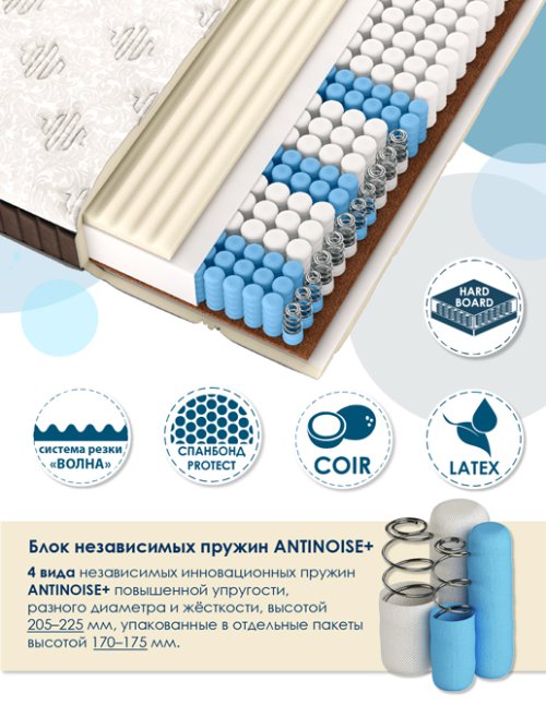 Матрас Империал, фото 31 из 345