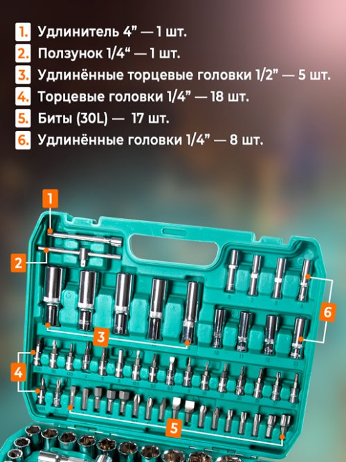 Набор инструментов 108-24T (108 предметов), фото 4 из 272