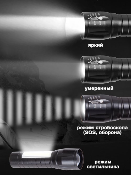 Фонарик светодиодный аккумуляторный Mini light, фото 2 из 54
