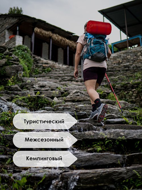 Спальный мешок Арктик, фото 6 из 99