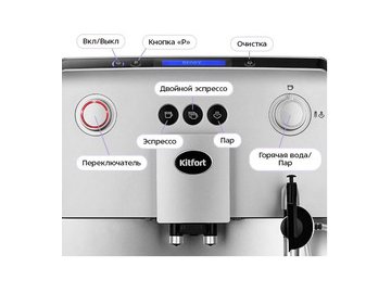 Кофемашина Kitfort КТ-7319
