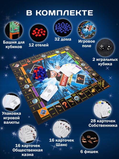 Игра настольная Монополия, фото 3 из 48