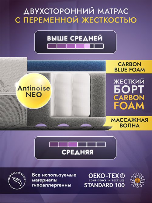 Матрас Смарт, фото 7 из 51