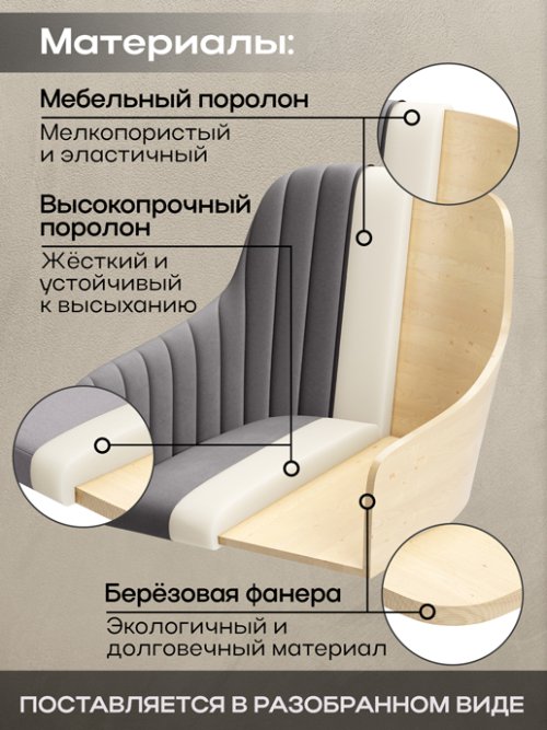 Кресло компьютерное Босс, фото 5 из 640