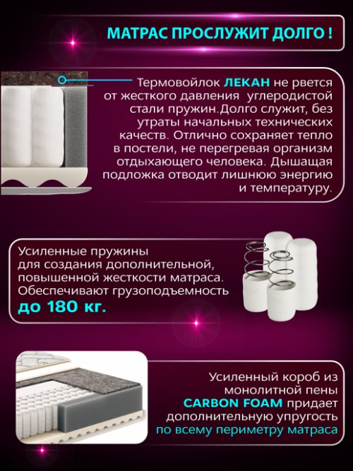 Матрас Карбон, фото 3 из 16
