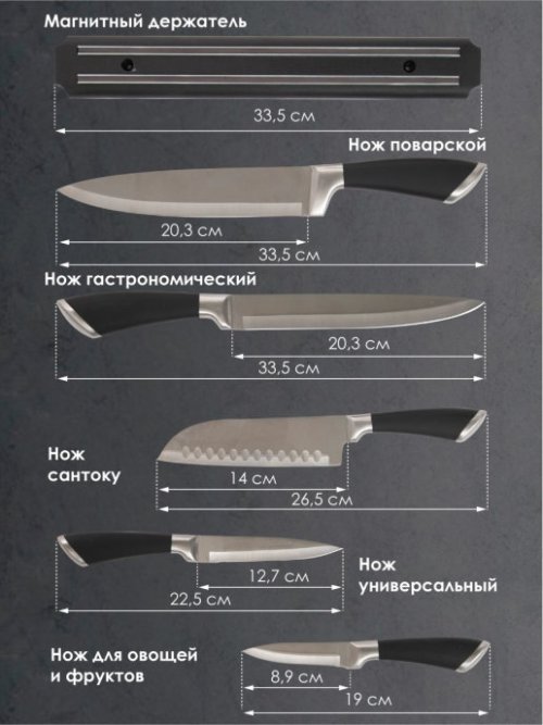 Набор столовых ножей Chenzo, фото 2 из 21