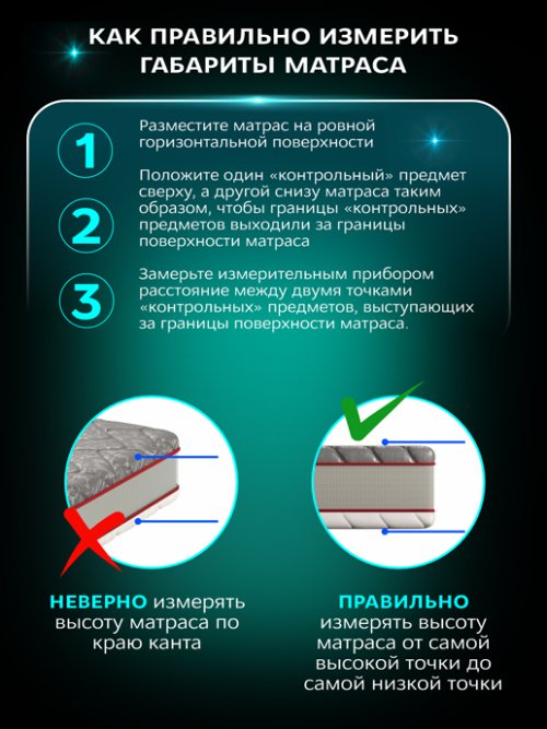 Матрас Роял, фото 8 из 37