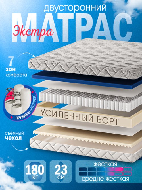Матрас Экстра, фото 1 из 36