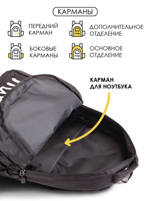Рюкзак BP-501-1, фото 3 из 54