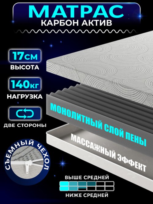 Матрас Карбон Актив, фото 1 из 40