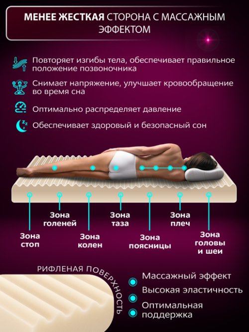 Матрас Карбон, фото 6 из 16