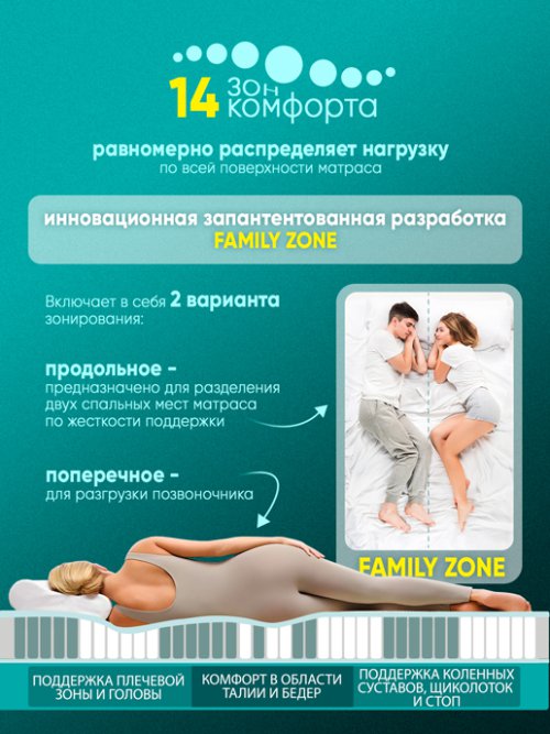 Матрас Империал, фото 279 из 345