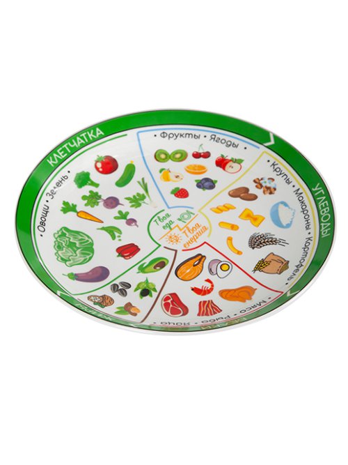 Тарелка для правильного питания Healthy (24 см), фото 7 из 33