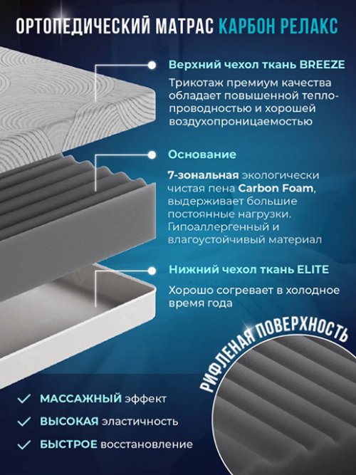 Матрас Карбон Релакс, фото 2 из 30