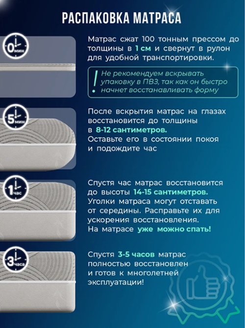 Матрас Карбон Релакс, фото 5 из 30