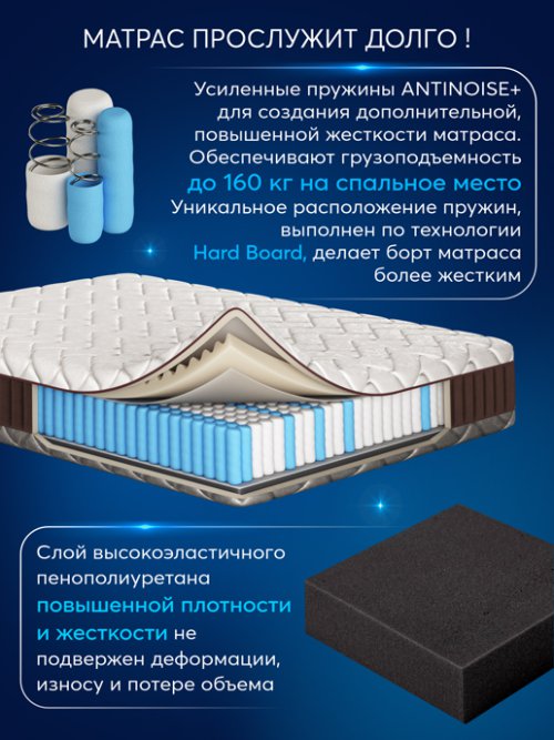 Матрас Босс, фото 14 из 281