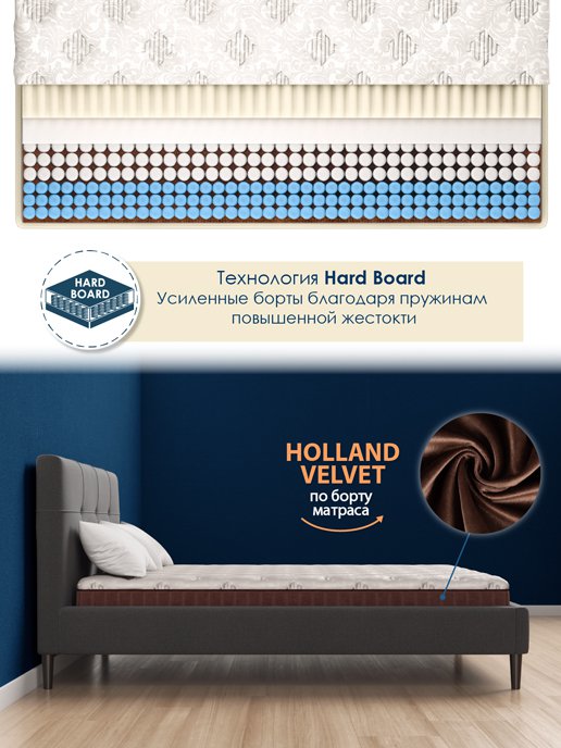 Матрас Босс, фото 4 из 281