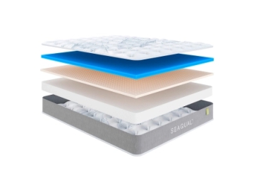 Анатомический матрас Askona Seaqual