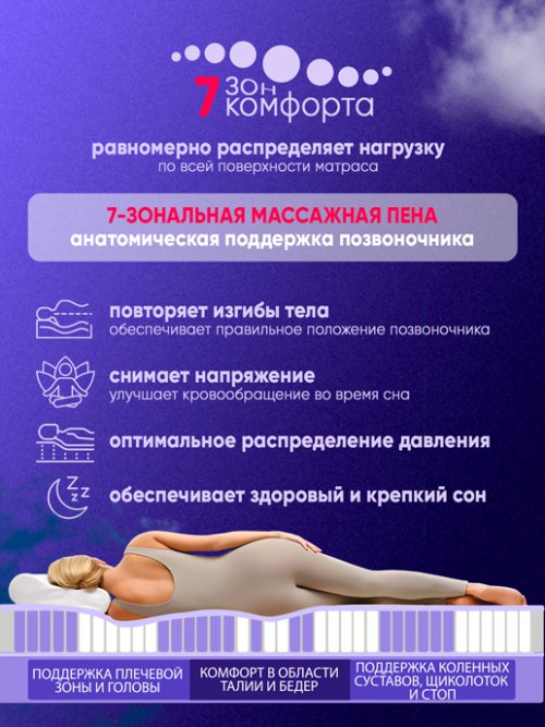 Матрас Актив Люкс, фото 4 из 27