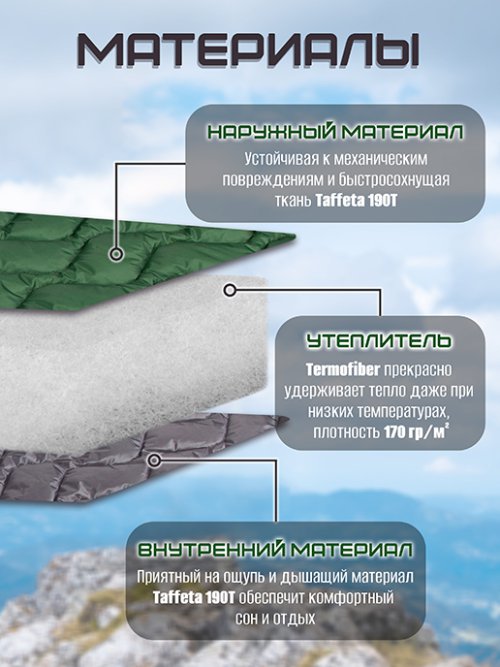 Спальный мешок Forest, фото 3 из 69
