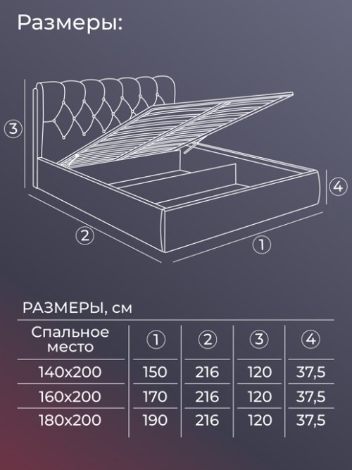 Кровать «Империя Голд» с подъемным механизмом, фото 29 из 240