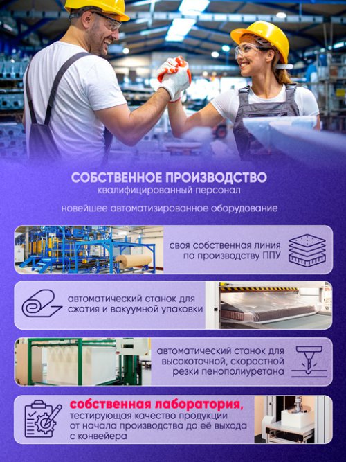 Матрас Актив Люкс, фото 7 из 18