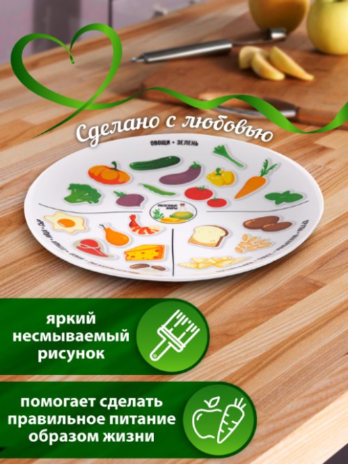 Менажница Healthy, фото 2 из 22