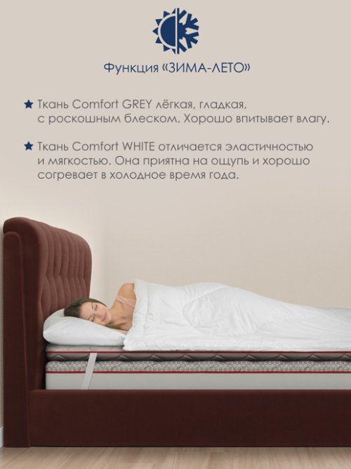 Наматрасник Элит, фото 6 из 126