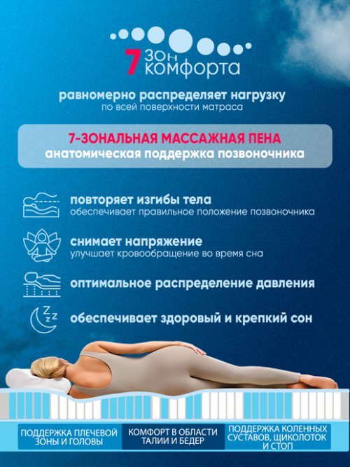 Матрас Экстра, фото 4 из 36