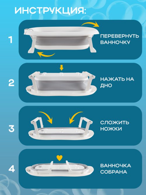 Ванночка детская складная с термометром для воды Baby Care, фото 6 из 57