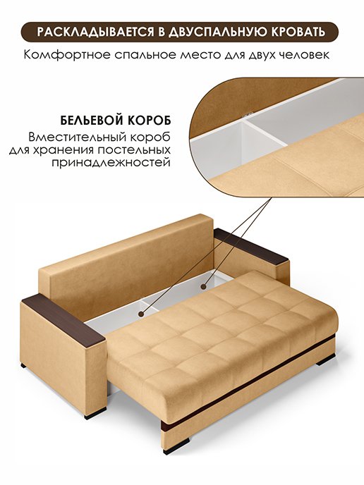 Диван-кровать Николетти Люкс (Независимый пружинный блок), фото 14 из 306