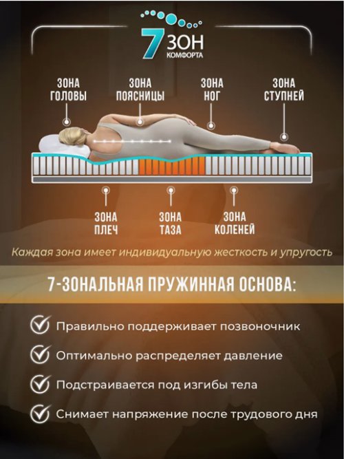Матрас Хард, фото 4 из 24
