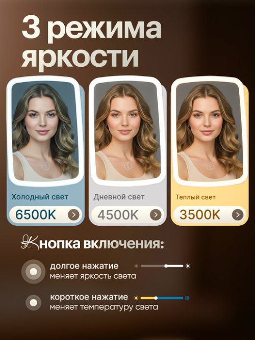 Зеркало настольное Light, фото 3 из 52