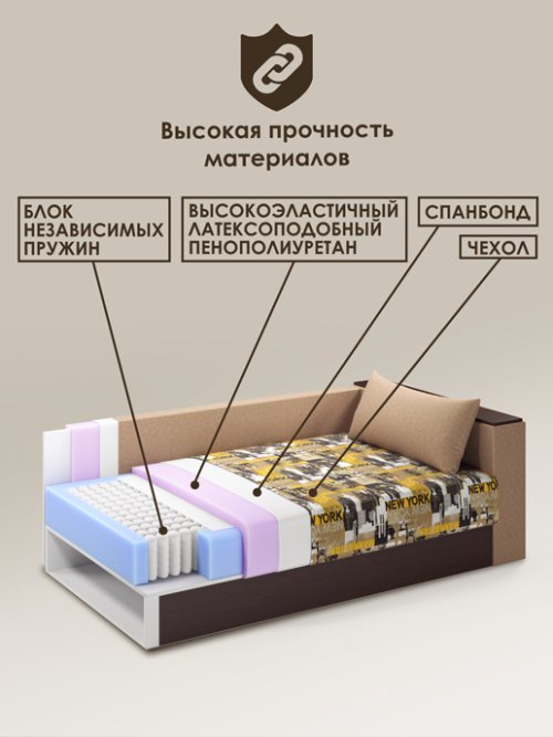 Софа Моника (Независимый пружинный блок), фото 7 из 27