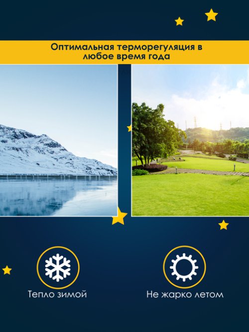 Одеяло стеганое Ultrasonic, фото 24 из 224