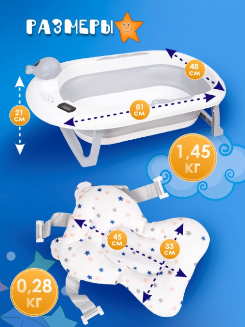 Набор для купания Baby Care/1, фото 3 из 21