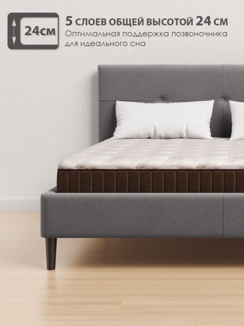 Матрас Империал, фото 32 из 345