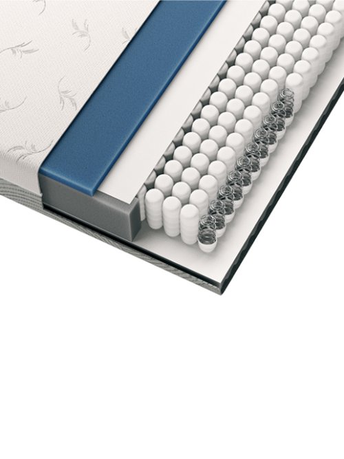 Матрас Смарт, фото 15 из 51