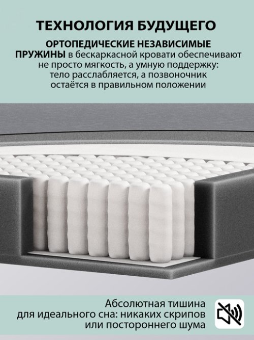 Кровать Филадельфия 800/900, фото 7 из 22