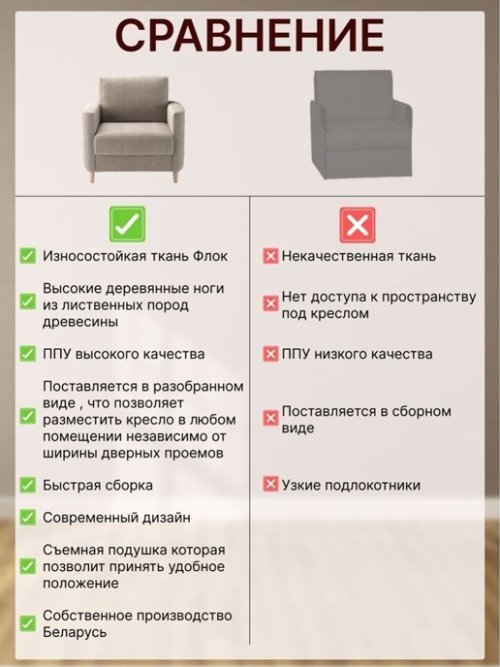 Кресло Марсель, фото 5 из 102