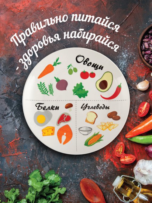 Тарелка керамическая Healthy Eating, фото 4 из 24